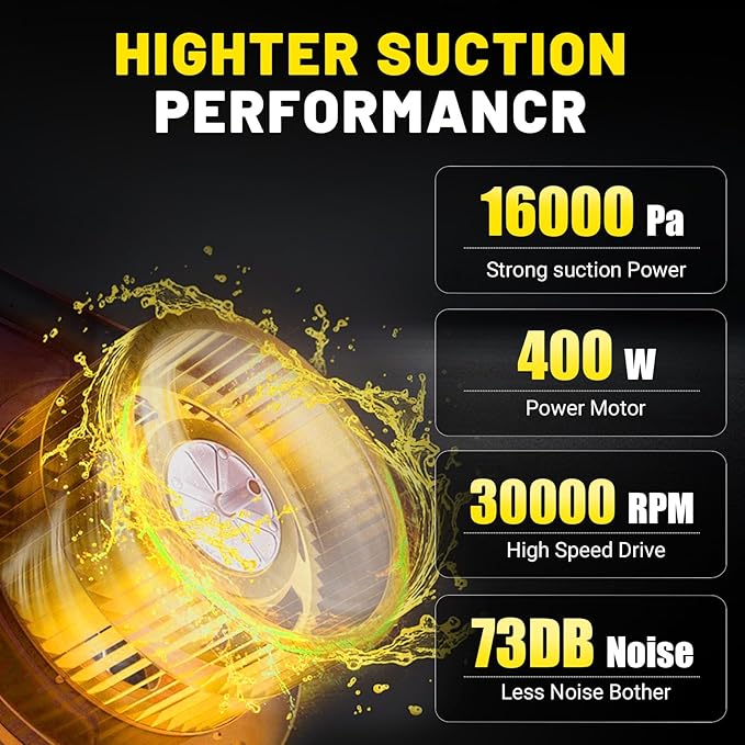 Cordless Vacuum Compatible with DeWalt 20V Battery, 5 in 1 Handheld Electric Vacuum Cleaner with 400W Powerful Motor, 46 CFM Portable Hand Vacuum for Home Pet Hair, Car (Battery Not Included)