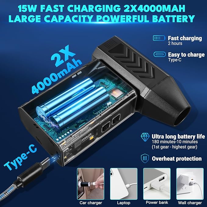 Violent Turbo Fan, Mini Electric Compressed Air Duster & Vacuum Cleaner, 130000RPM Portable Rechargeable Cordless Handheld Air Blower with LED Light for PC, Outdoor, House, Car, 8000mAh