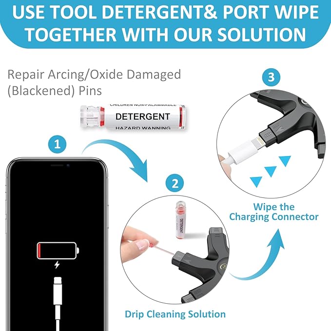 Tassmpitor for iPhone Cleaning Kit Phone Port Cleaner, Cleaner Kit for AirPod iPhone Pro Max, Cleaning Putty for Cell Phone Charging Port Lightning Charger Connector Cable Speaker, Repair Restore Tool