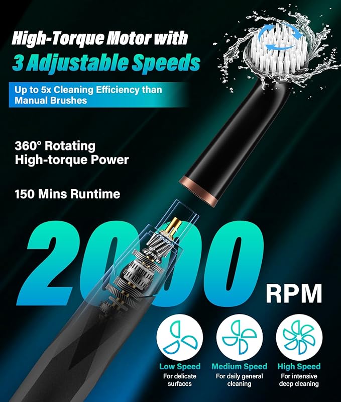2026 Upgraded Cordless Electric Spin Scrubber, 360° High-Torque Rotation, 3 Speed, 2600mAh Rechargeable, IPX7 Waterproof with 11 Brush Heads, Cleaning Brush for Grout, Tiles, Sinks, Crevices