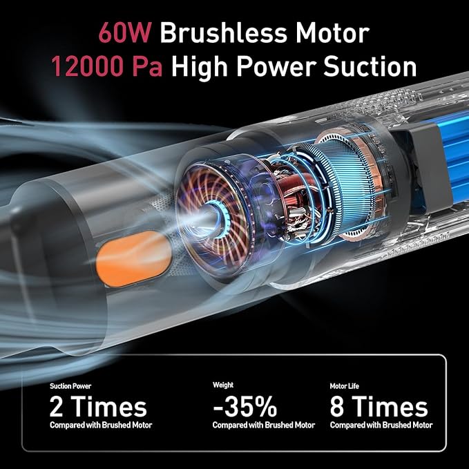 Windone Car Vacuum, 12000Pa 2-in-1 Cleaner & Tire Inflator 150PSI, 60W Brushless Motor, Cordless Handheld Vacuum & Air Pump with Pressure Gauge, LED Light, Multi-Nozzles for Car, Home, Office