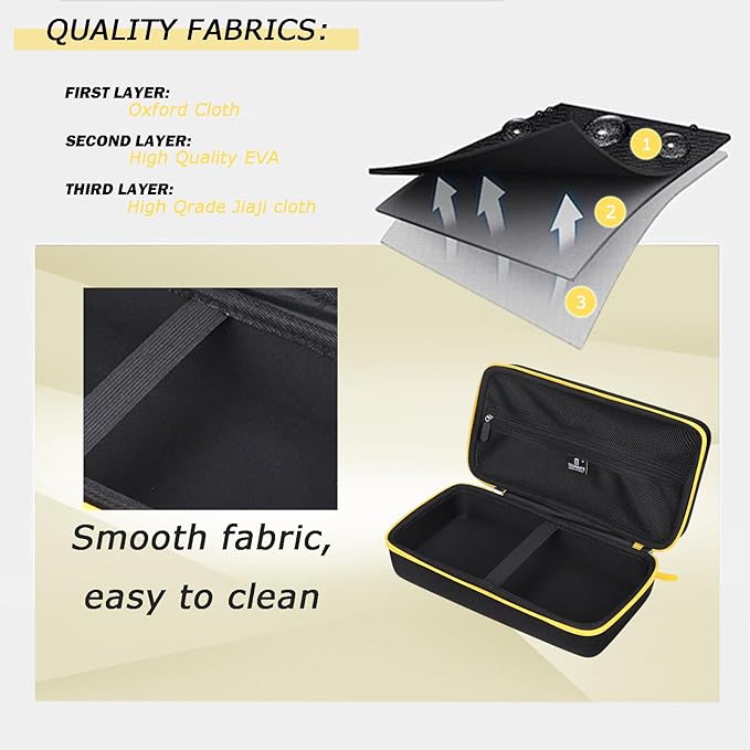Tourmate Hard Storage Case Compatible HOTO Cordless Electric Spin Scrubber,Travel Box for Bathroom Cleaning Brush（Case Only） (Black & Yellow)