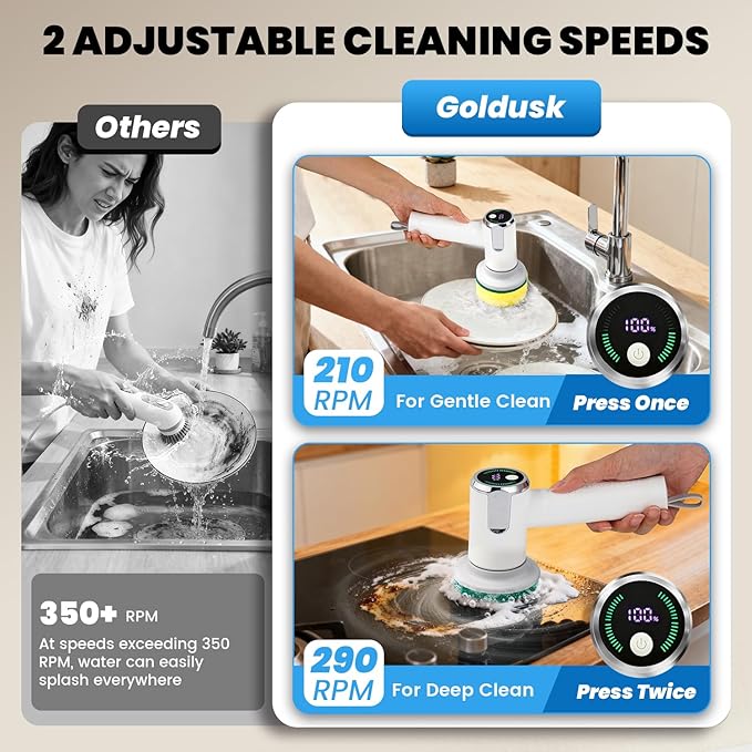 Electric Spin Scrubber for Scrub Daddy/Mommy, Goldusk 2-Speed Power Cleaning Brush with Digital Display 4 Replacement Brush Heads, Smiley Sponge Wand Handle Dish Wand for Sink/Griddle/Stove/Tub/Tile