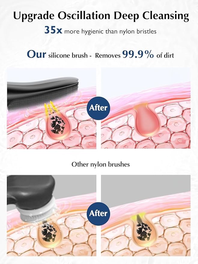 COSLUS JMY05 Silicone Face Scrubber Facial Cleansing Brush: Portable Waterproof Rechargeable Face Wash Brush, 4 Cleansing Modes, Electric Face Exfoliator for Men Women Cleaning, Exfoliating, Massaging