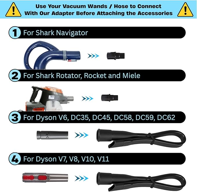 Dryer Vent Cleaner Kit & Refrigerator Condenser Coil Brush-Dryer Lint Brush Vent Trap Cleaner-Vacuum Attachment for Small Crevice-Dryer Cleaner Brush