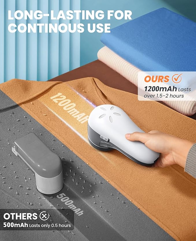POPCHOSE Fabric Shaver Lint Remover Y208 + M2