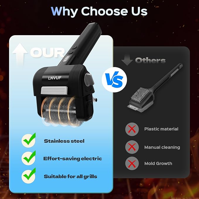 Electric Grill Brush, Grill Cleaner with LED Light, with 800 RPM Motor, 304 Removable Stainless Steel Brush Head, Cordless & Type-C Rechargeable for BBQ, Heavy Duty Grill Cleaning Tool (Black)