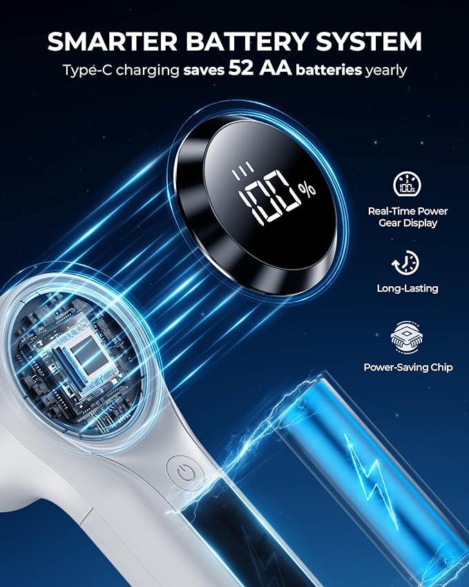 FrSara Fabric Shaver, Rechargeable Lint Remover, 3-Speed Electic Lint Shaver, 6-Blade Sweater Shavers to Remove Pilling, Battery Powered with LED Display for Furniture,Clothes, Upholstery, White