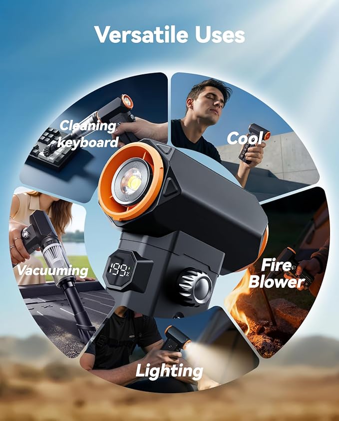 MUXNW Electric Compressed Air Duster: 8000mAh Rechargeable, 100-Speed Adjustable, 3-in-1 Cordless Dust Blower – for Keyboard, PC, Car, BBQ, Ideal Gift for Men