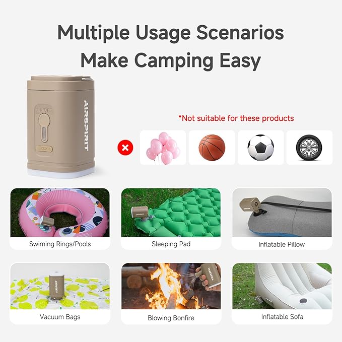 Portable Electric Mini Air Pump for Inflatables-Camping (SOS) Light,5 Universal Nozzles,Carabiner Clip,1200mAh Rechargeable-Fast Inflate/Deflate Pool Float/Air Mattress Bed/Vacuum Bag Home Storage