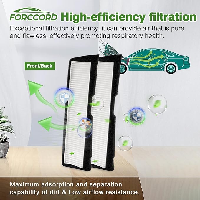 2-PACK External Cabin Air Filter Fits for Tesla Model 3 2021-2023 2024 2025 2026 Cabin Intake Air Conditioning Inlet Vent HEPA Filter 12.5''L x 3.75''W Car Accessories