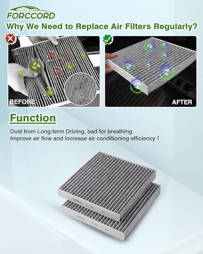2-Pack Cabin Air Filter Fits for Tesla Model S 2016-2025 2026 (Not for plaid) Activated Carbon Cabin Filter Replacement 107273600B Car Accessories