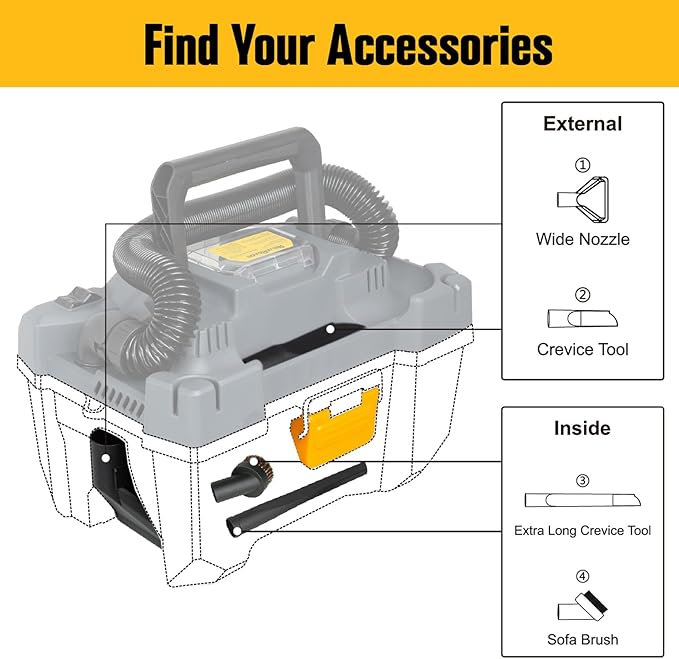 20V Cordless Vacuum Cleaner-Wet/Dry Shop Vac,2.6 Gallon Capacity,Compatible with DeWALT Batteries (Bare Tool - No Battery & No Charger),Ideal for Cleaning Car,Home Spaces,and Workshops RCSV-20