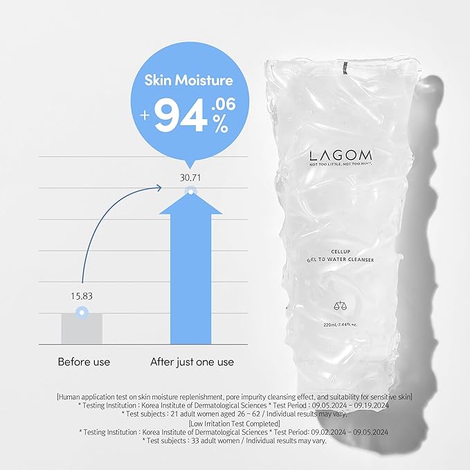 LAGOM Cellup Gel To Water Cleanser, Gentle Morning Face Wash with Hydrating Aqualicia, Non-Foaming Jelly Texture for Daily Use, low-irritation,K-Skincare 5.74 Fl Oz