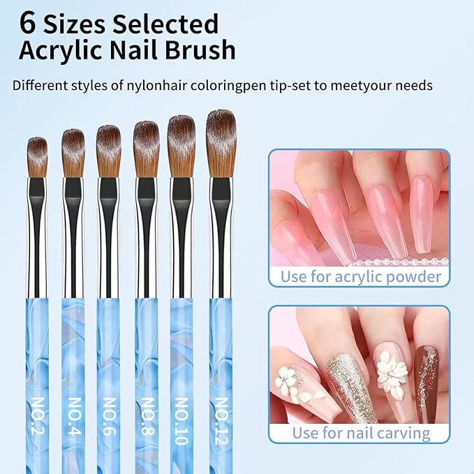 19Pcs Blue Nail Art Brush Set, Nail Brushes Kit with Acrylic Nail Brush, Gel Polish Brushes, Dotting Tools, Nail Dust Brush, Manicure Tool for Acrylic Powder Application, Sculpting & Cleaning