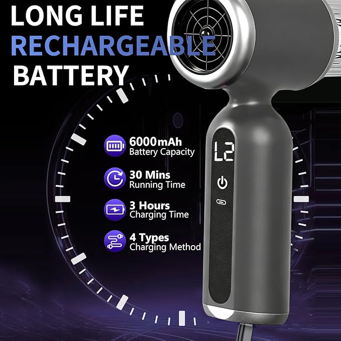 2 in 1 Handheld Car Vacuum Portable Cordless, 2 Speed Handheld Vacuum 25000PA High Power Air Blower & Pump & Air Duster, Mini Hand Held Vacuum Rechargeable for Home, Car, Office, Pet Hair