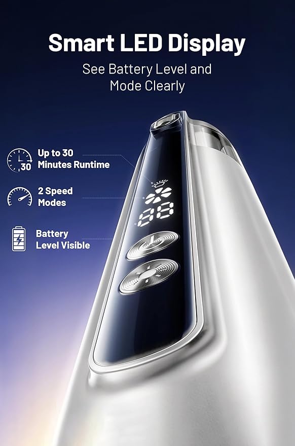 Handheld Cordless Car Vacuum Cleaner 15000Pa, 3-in-1 Portable Vacuum with LED Display & HEPA Filter,USB-C Rechargeable, up to 30-Min Runtime for Car, Home, Desk & Pet Hair(White)