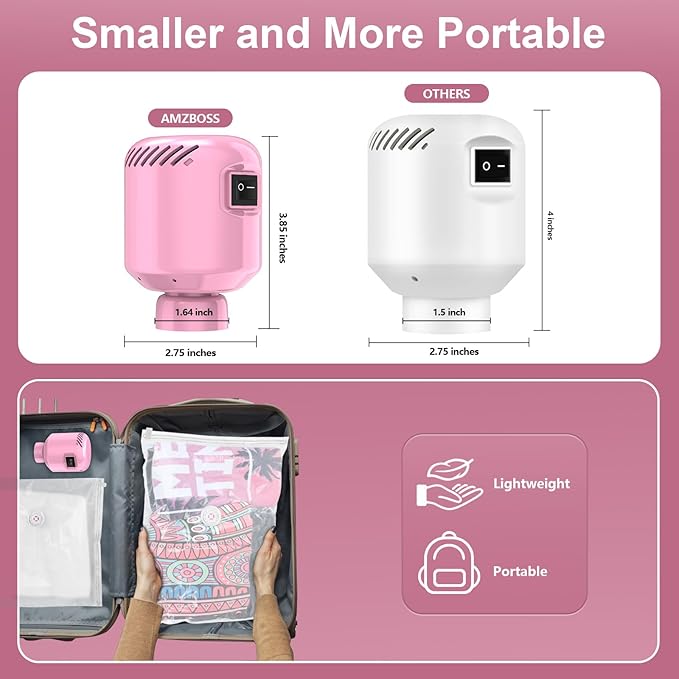 Electric Pump for Vacuum Storage Bags, Portable Vacuum Bag Pump, Electric Vacuum Pump for Storage Bags, Great for Various Vacuum Seal Bags for Clothing,Blankets,Bedding- Pink (No Bags)
