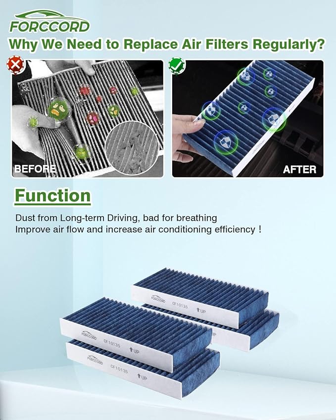 4-Pack HEPA Cabin Air Filter Fits for Civic (01-05), CR-V (02-06), Element (03-11), RSX (02-06) Activated Carbon Cabin Filter Replacement CF10135 CP135 Car Accessories