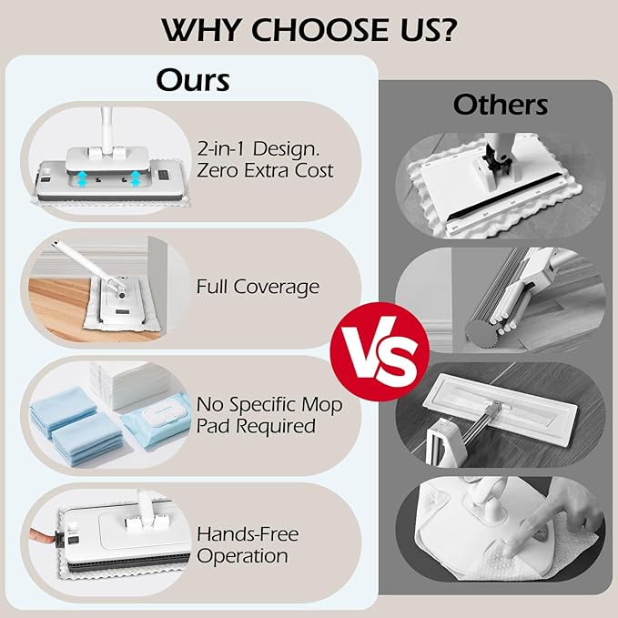 MASTERTOP Disposable Dust Mop with Mini Sweeper Mop,2-in-1 Disposable Mop with 47" Long Handle,Microfiber Mops for Floor Cleaning,No-Touch, Multi Surface Floor Cleaning