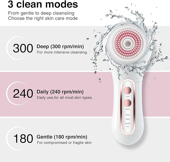 UMICKOO Electric Facial Cleansing Brush, 2-Way Rotating Face Scrubber for Daily & Deep Cleaning, 3 Modes, 5 Brush Heads, Rechargeable, IPX7 Waterproof for All Skin Types