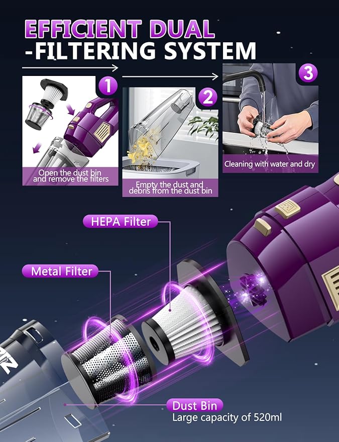 Handheld Vacuum Cordless, 15000PA Powerful Suction Hand Held Car Vacuum Cleaner Rechargeable with Multi-Nozzles & Washable Filters, High Power Lightweight Hand Vacuum for Home, Pet, Car, Office