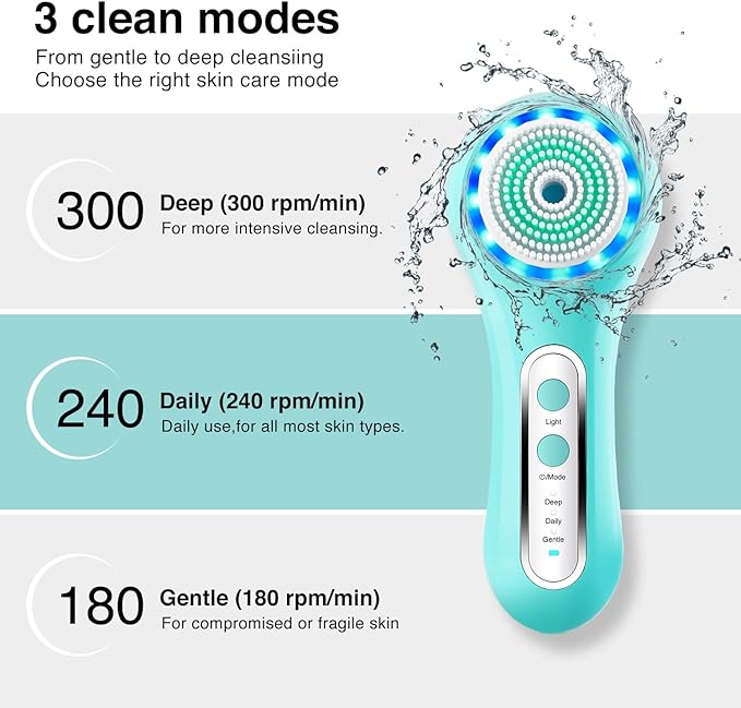 UMICKOO Electric Facial Cleansing Brush, 2-Way Rotating Face Scrubber for Daily & Deep Cleaning, 3 Modes, 5 Brush Heads, Rechargeable, IPX7 Waterproof for All Skin Types