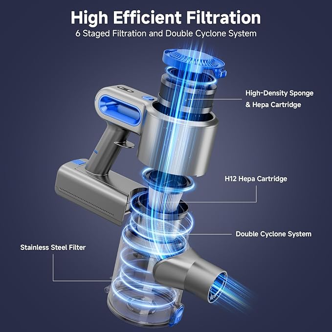 Cordless Vacuum Cleaner for Home, Powerful Stick Vacuum with Rechargeable Battery, Green Light Anti-Tangle Brush, 6-in-1 Lightweight Handheld Vacuum for Pet Hair, Hard Floor, Carpet, Blue