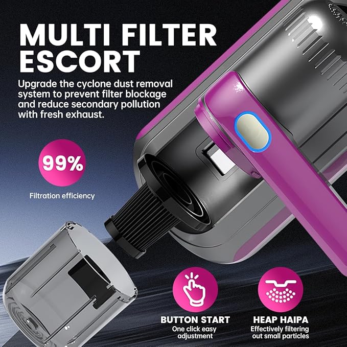 PATO Mattress Vacuum Cleaner, Wireless Handheld Bed Vacuum Cleaner with Cleaning Light, HEPA Filter and Ultrasonic Vibration, 12KPa, Suitable for Beds, Sofas, Car Seats, Carpets (Purple)