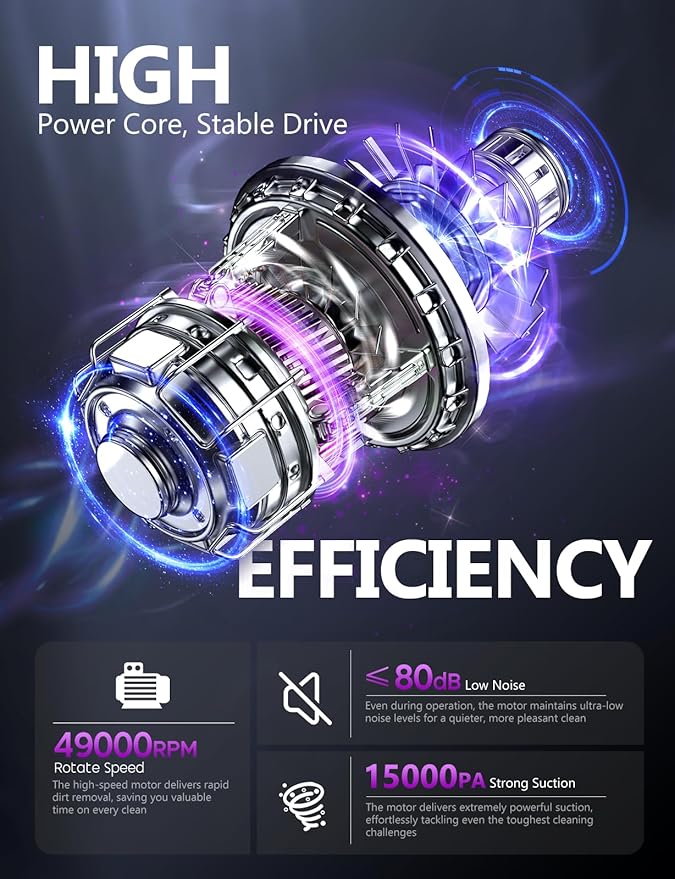 Handheld Vacuum Cordless, 15000PA Powerful Suction Hand Held Car Vacuum Cleaner Rechargeable with Multi-Nozzles & Washable Filters, High Power Lightweight Hand Vacuum for Home, Pet, Car, Office