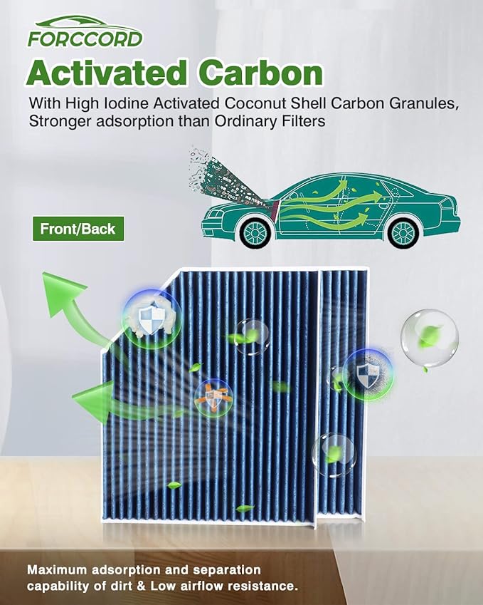 2-Pack HEPA Cabin Air Filter Fits Transit-250, Transit-150, Transit-350 HD Diesel (15-19) Activated Carbon Cabin Filter Replacement BK21-18D543AA Car Accessories