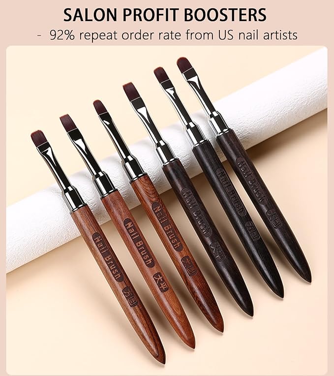 Nail Art Clean Up Brushes, Oval Nail Cleanup Brush, Gel Nails Brushes, Acetone Manicure Brush for Nails Art Design Painting and Cleaning Polish Mistake on the Cuticles for DIY & Salon Use