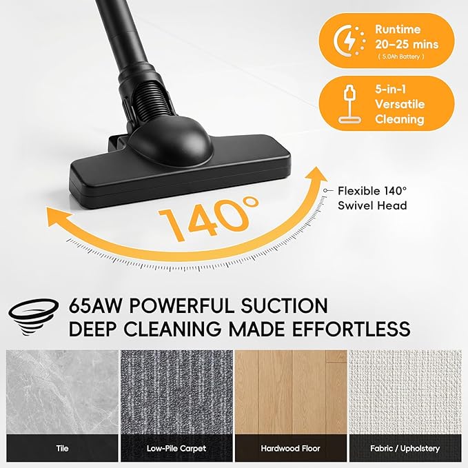 Cordless Handheld Vacuum Cleaner Compatible with DeWalt 20V Battery(Tool Only,No Battery),16000Pa Portable Vacuum with 2 HEPA Filters & 4 Attachments,Lightweight 2.2 lbs for Car,Home & Garage Cleaning