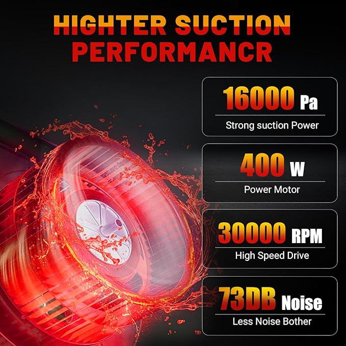 Cordless Vacuum Compatible with Milwaukee 18V Battery, 5 in 1 Handheld Electric Vacuum with 400W Powerful Motor, 46 CFM Portable Hand Vacuum for Home Pet Hair, Car (NO Battery)