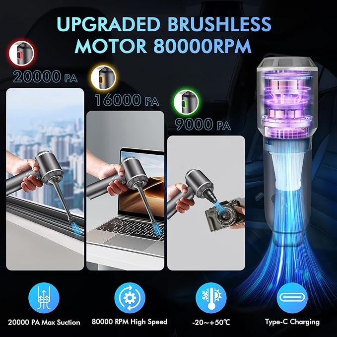Car Vacuum Portable Cordless, 20000Pa 4-in-1 Handheld Cleaner & Air Duster, 80000RPM Brushless Motor, Type-C Charging, HEPA Filter, Storage Case for Car Home Office (Silver)