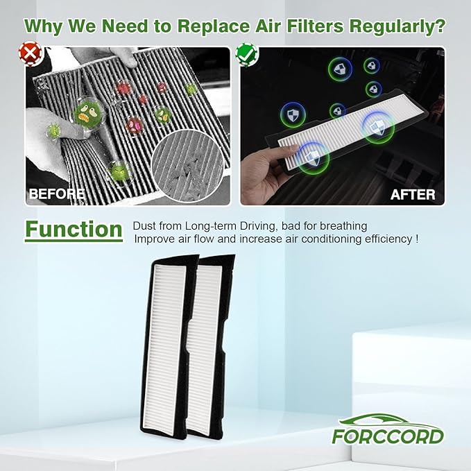 2-PACK External Cabin Air Filter Fits for Tesla Model 3 2021-2023 2024 2025 2026 Cabin Intake Air Conditioning Inlet Vent HEPA Filter 12.5''L x 3.75''W Car Accessories