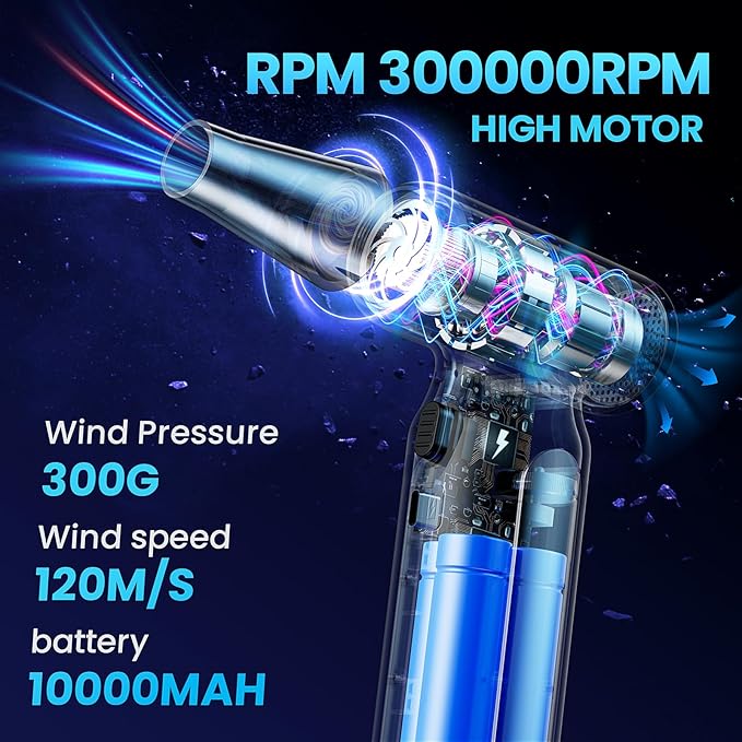 Mershgaya Electric Compressed Air Duster - 30,0000 RPM Rechargeable Cordless Turbo Blower, Portable Air Blower Gun for Cars, PC, Keyboard, Home & Outdoor Dust Cleaning (Replaces Compressed Air Cans)