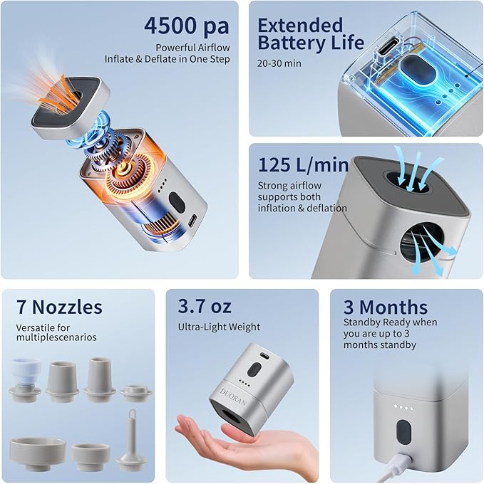 Electric Vacuum Pump for Vacuum Storage Bags, Portable Air Pump for Inflatables with 7 Nozzles, USB Rechargeable Mini Pump – Clothes, Blankets, Air Mattress & Pool Floats
