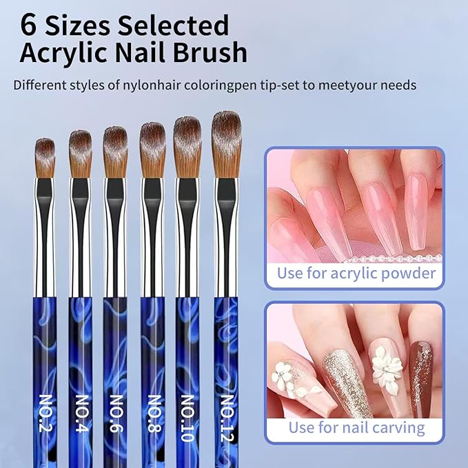 19Pcs Navy Blue Nail Art Brush Set, Nail Brushes Kit with Acrylic Nail Brush, Gel Polish Brushes, Dotting Tools, Nail Dust Brush, Manicure Tool for Acrylic Powder Application, Sculpting & Cleaning