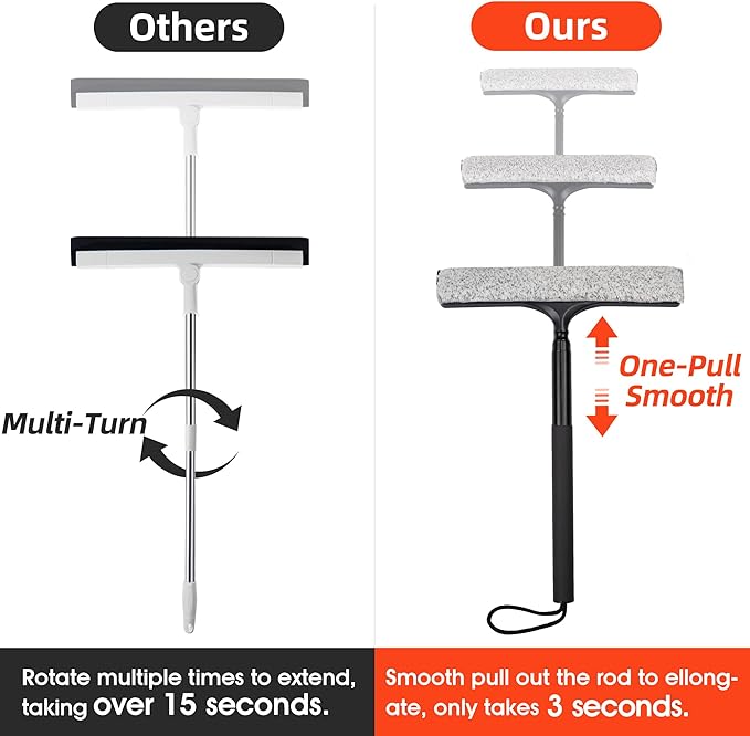 Window Squeegee with Flip-Head, Shower Squeegee 16-59" Long Handle Telescopic Pole & 30% Thicker Blade, Shower Squeegee for Glass Doors, Shower, Car, Windows, Bathroom
