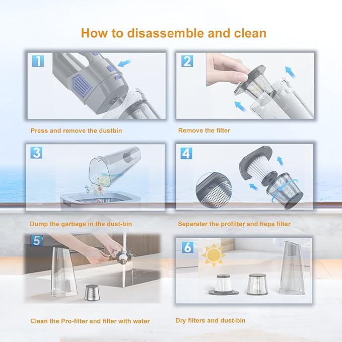 3Pack Hepa Filters +1Pack Steel Filter Replacement Compatible with Gxzsk LT-143 Handheld Car Vacuum, also Works with DBHAL LT-143ET and ZJZJ 143 Handheld Vacuum Cordless. Washable Filters.