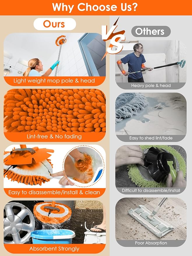 2 in 1 Lightweight Wall Cleaner Mop with Long Handle 75" 190cm Lint-Free Chenille Duster Mop for Kitchen Baseboard Floor Ceiling Glass Window Roof Adjustable Cleaning Brush Tool, 2 Replacement Heads