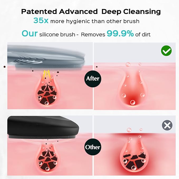 COSLUS FBS01 Face Scrubber Facial Cleansing Brush: 5 Cleansing Modes Silicone Face Wash Scrubber for Men Beard Care, Sensitive Skin - Deep Cleansing & Gentle Exfoliating, Portable for Shower & Travel