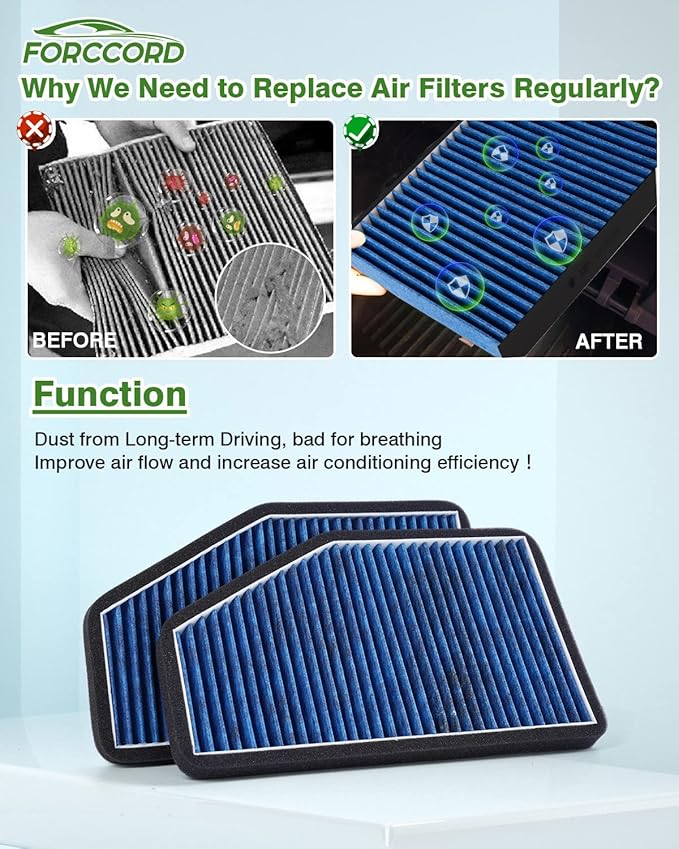 2-Pack HEPA Cabin Air Filter Fits for Escape (2007-2012), Tribute (2008-2011), Mariner (2007-2011) Activated Carbon Cabin Filter Replacement for CF10548 Accessories