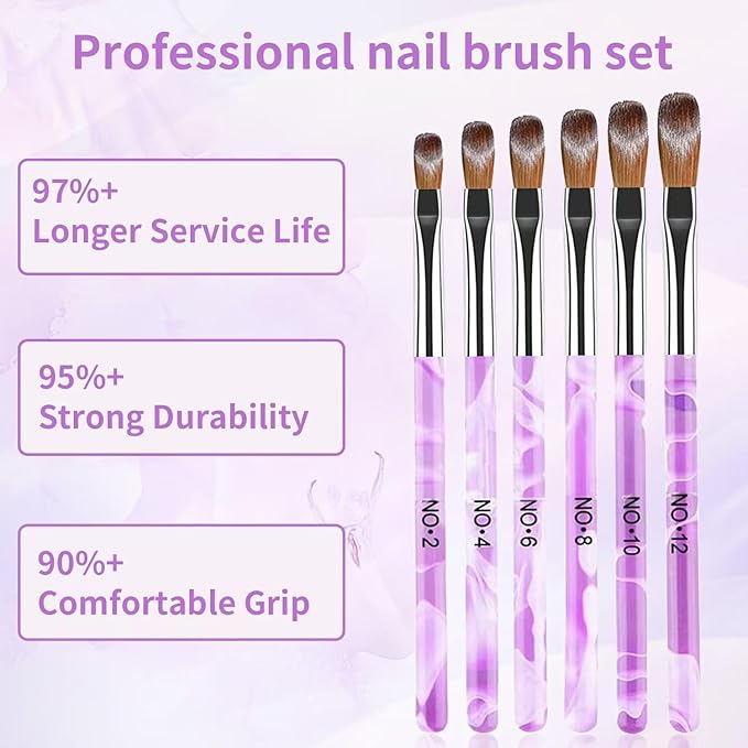 28Pcs Purple Nail Art Brush Set, Acrylic Nail Brushes, Gel Nail Brush, Nail Dust Brush, Nail Dotting & Liner Tool, Professional Manicure Tool Kit for Acrylic Powder Application, Sculpting & Cleaning