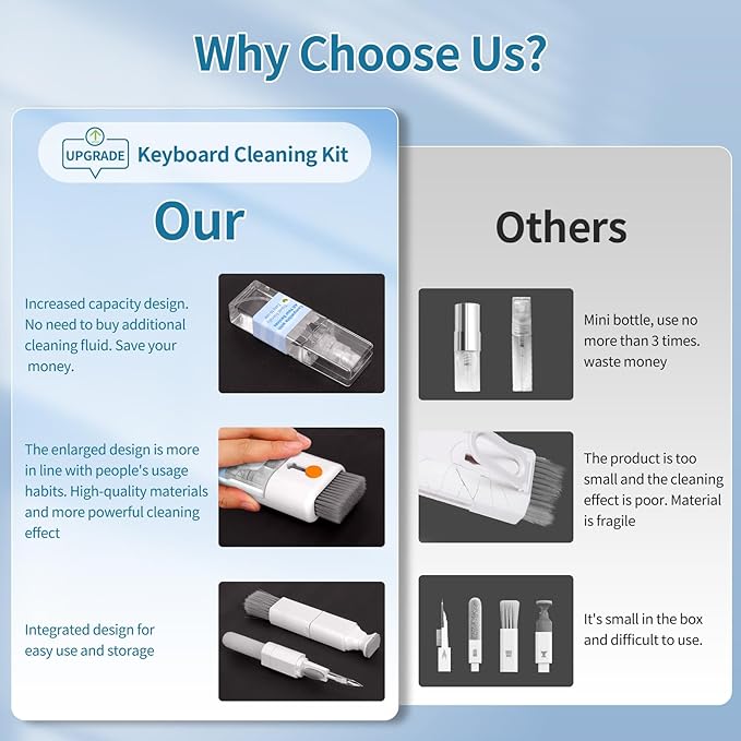Keyboard Cleaner Laptop Cleaning Kit - All in One Computer Tech Cleaning Brush, Multi-Function Pc Accessories with Airpod Cleaning Kit, Electronic Laptop Screen Cleaner for MacBook, iPhone, Gaming