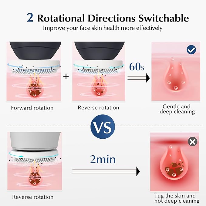 COSLUS FBX04 Facial Cleansing Brush Face Scrubber: 3 in 1 Bi-Directional Electric Spin Brush for Removing Blackhead, Exfoliating, Massaging - Rechargeable Waterproof, 3 Adjustable Speeds for Men Women
