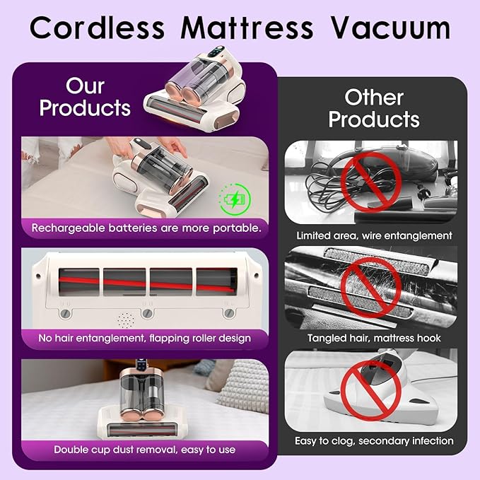 Mattress Vacuum Cleaner Cordless 16Kpa Bed Handheld Vacuum, Vacuum Cleaner with 253.7nm UV-C Light,HEPA Filter & Ultrasonic, Portable Vacuums for Bed Sofa Couch Crib Gifts for women men her white