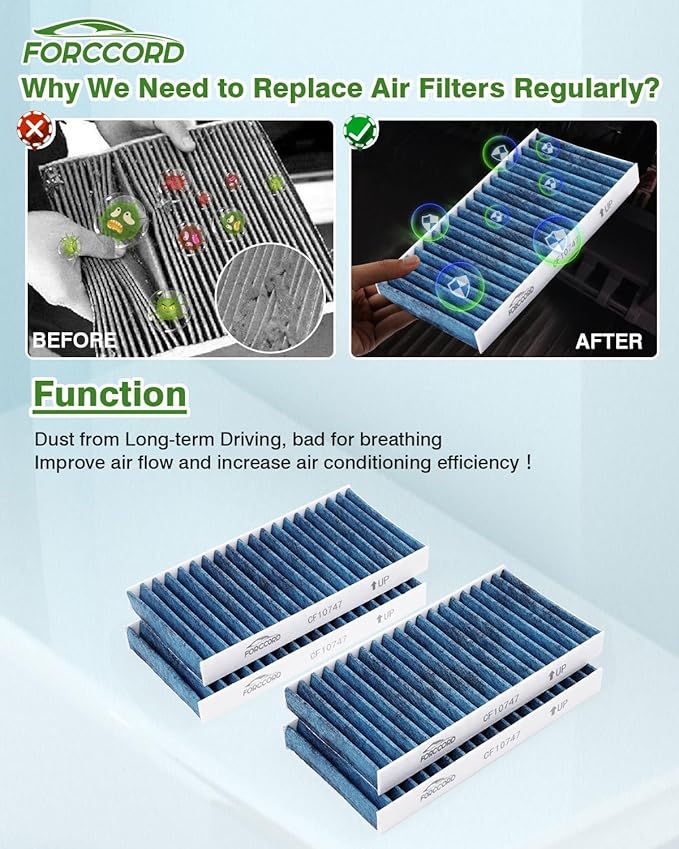 4-Pack HEPA Cabin Air Filter Fits for Jeep Liberty (2008-2012)/ Dodge Nitro (2007-2011) Activated Carbon Cabin Filter Replacement CF10747 68033193AA Car Accessories