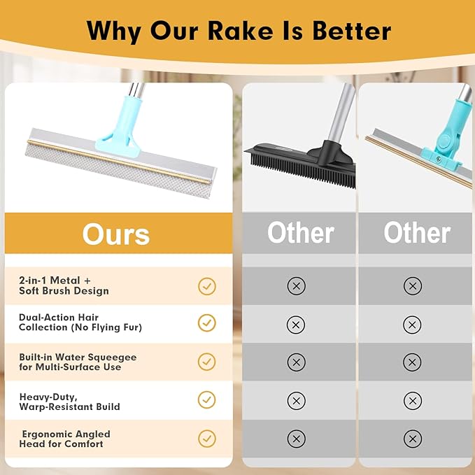 Carpet Rake for Pet Hair Removal Tool, Reusable Pet Dog Cat Hair Remover with Adjustable Long Handle, 3 Pcs Carpet Brush for Rugs, Mats, Couch, Furniture，1 Brush Cleaning Comb